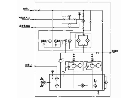 XYHZ型稀油潤滑裝置(0.5MPa)